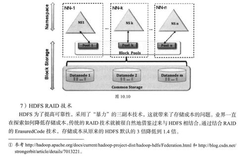 大數據架構詳解 從數據獲取到深度學習的基石之旅